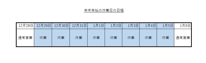 年末年始の休業日のお知らせ