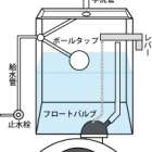 【小ネタ】トイレタンクから水が流れない・止まらないのトラブルは